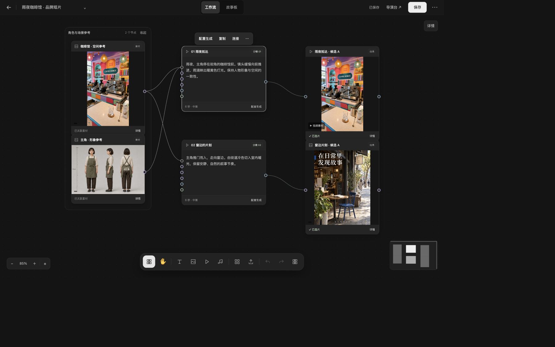 Example kuohu.WORK project with connected creative nodes on the black canvas